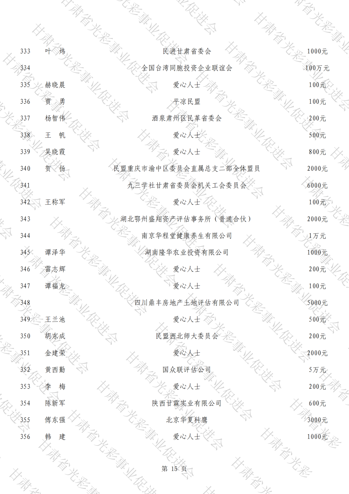 抗震救災公示總表（水印）_14.png