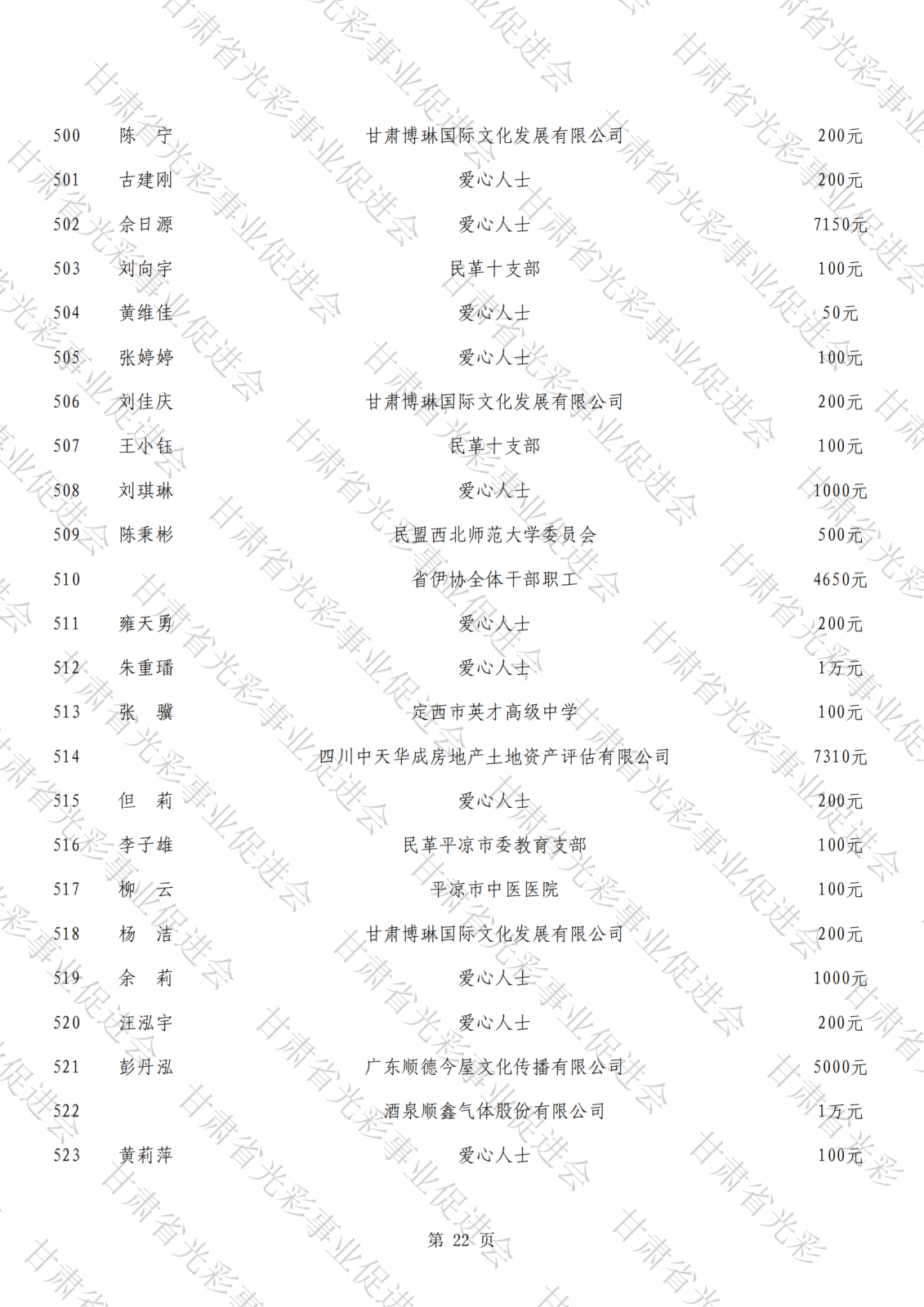 抗震救災公示總表（水印）_21.png