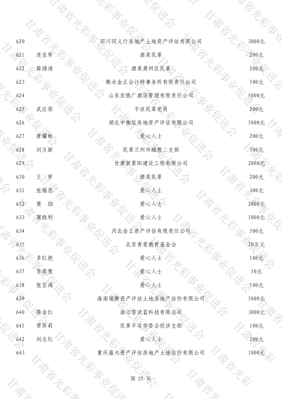 抗震救災公示總表（水印）_26.png