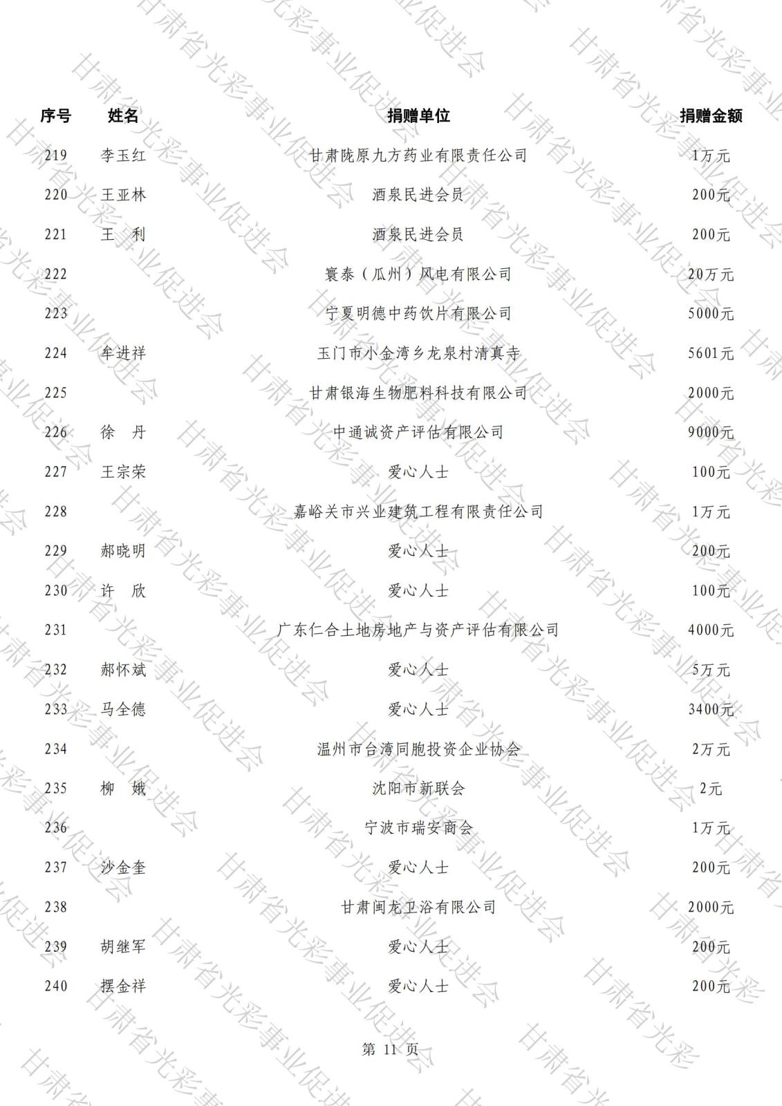 公示（第二批）_10.jpg