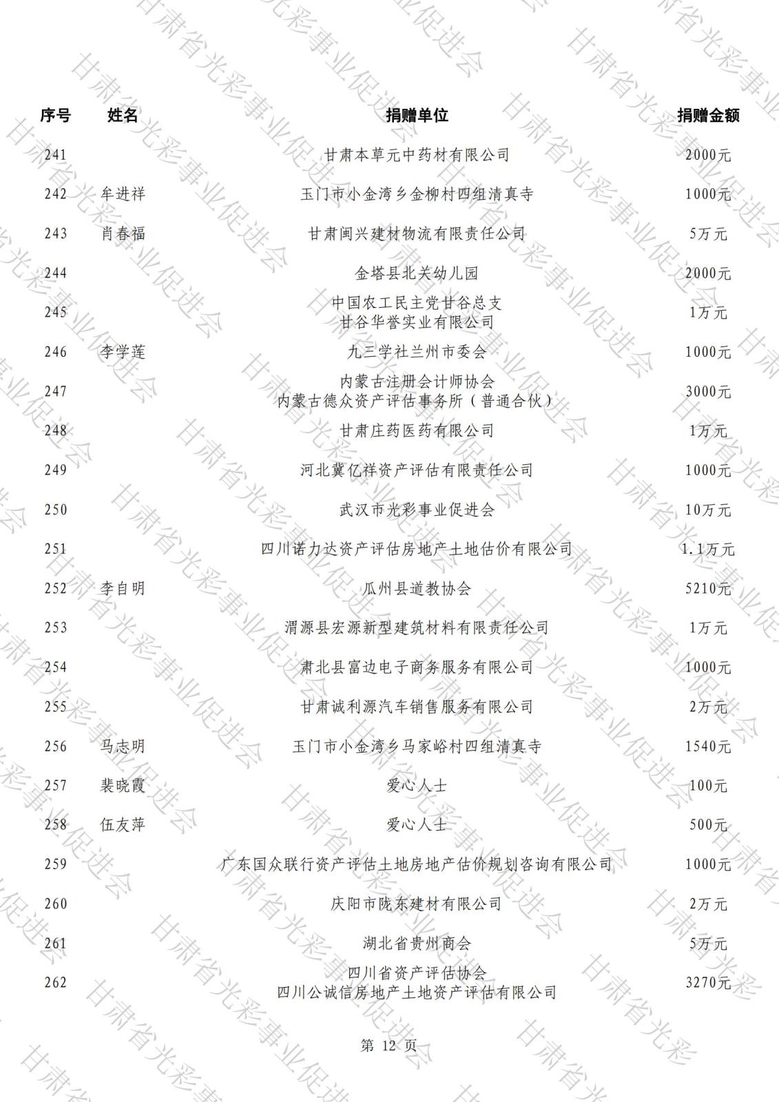 公示（第二批）_11.jpg