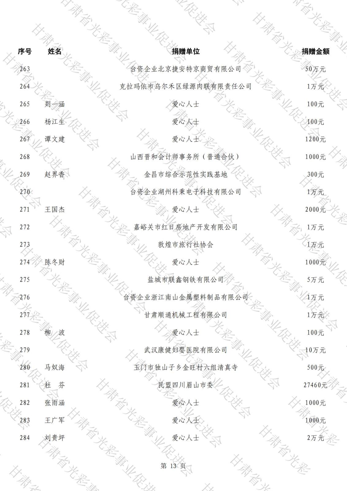 公示（第二批）_12.jpg