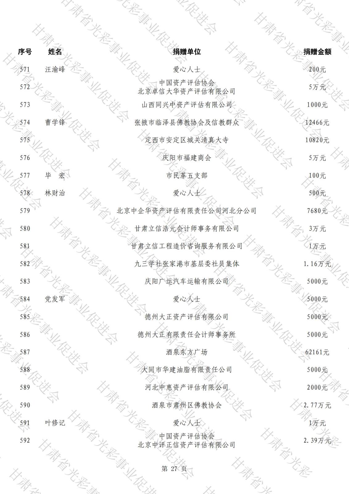 公示（第二批）_26.jpg