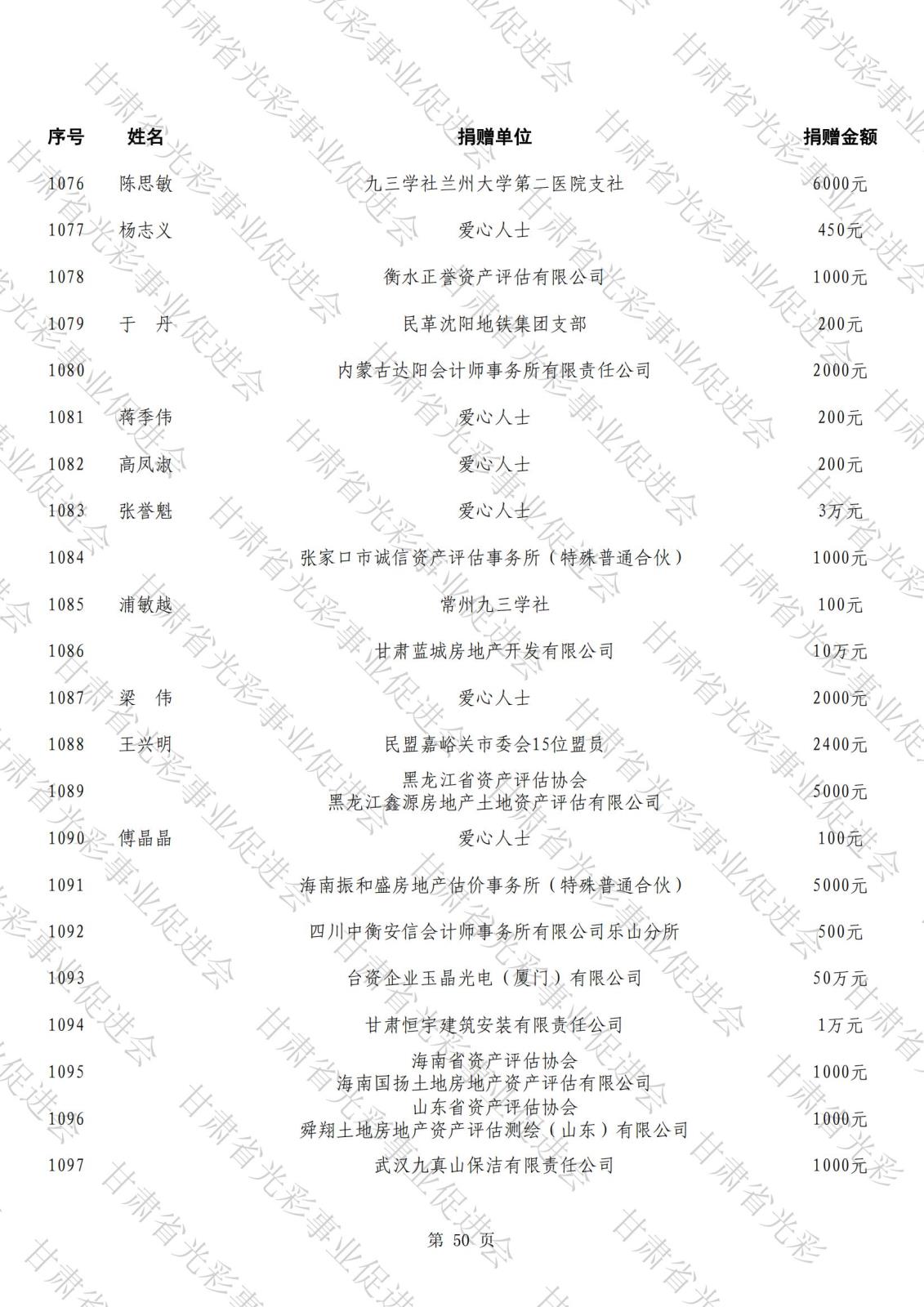 公示（第二批）_49.jpg