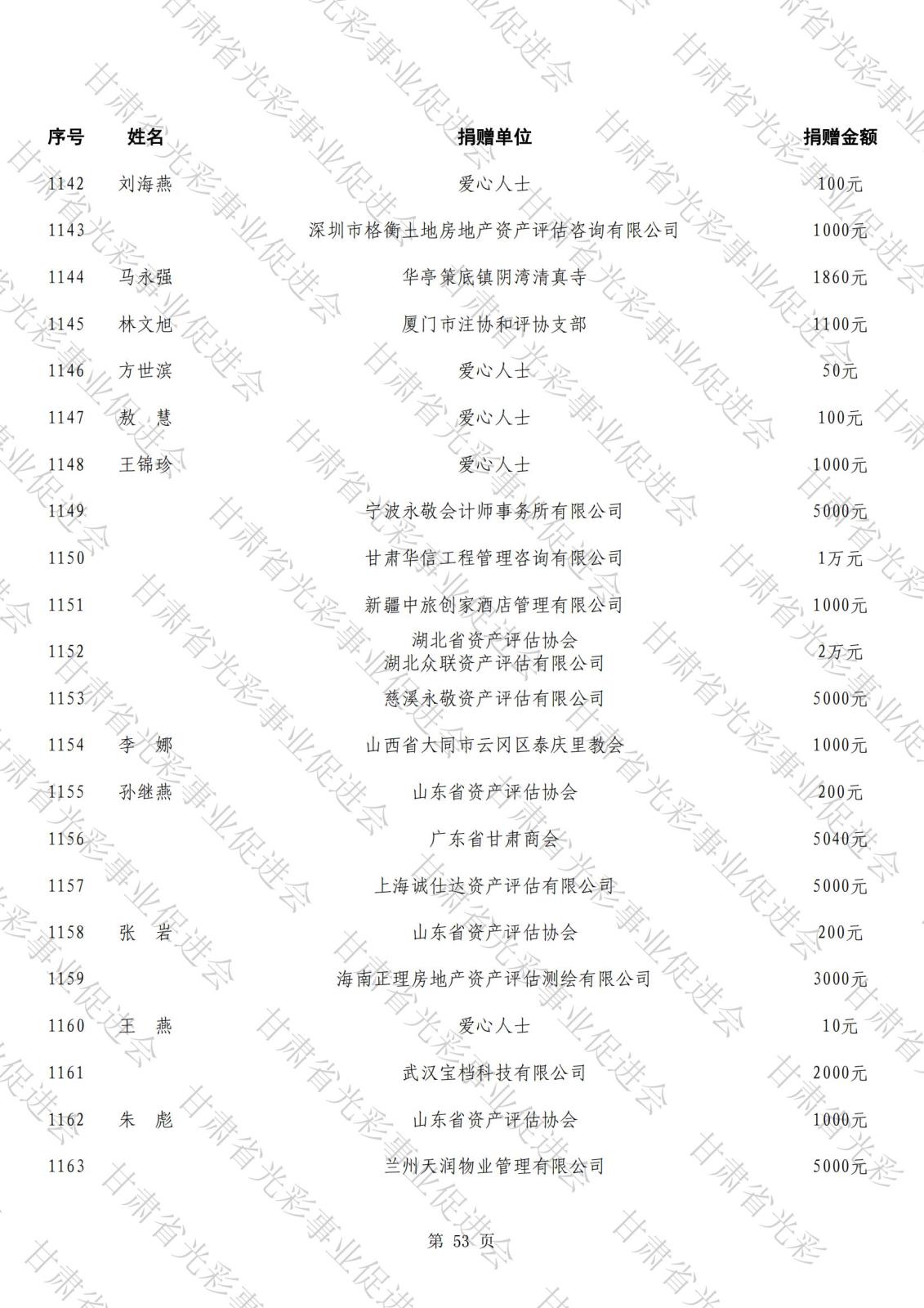 公示（第二批）_52.jpg