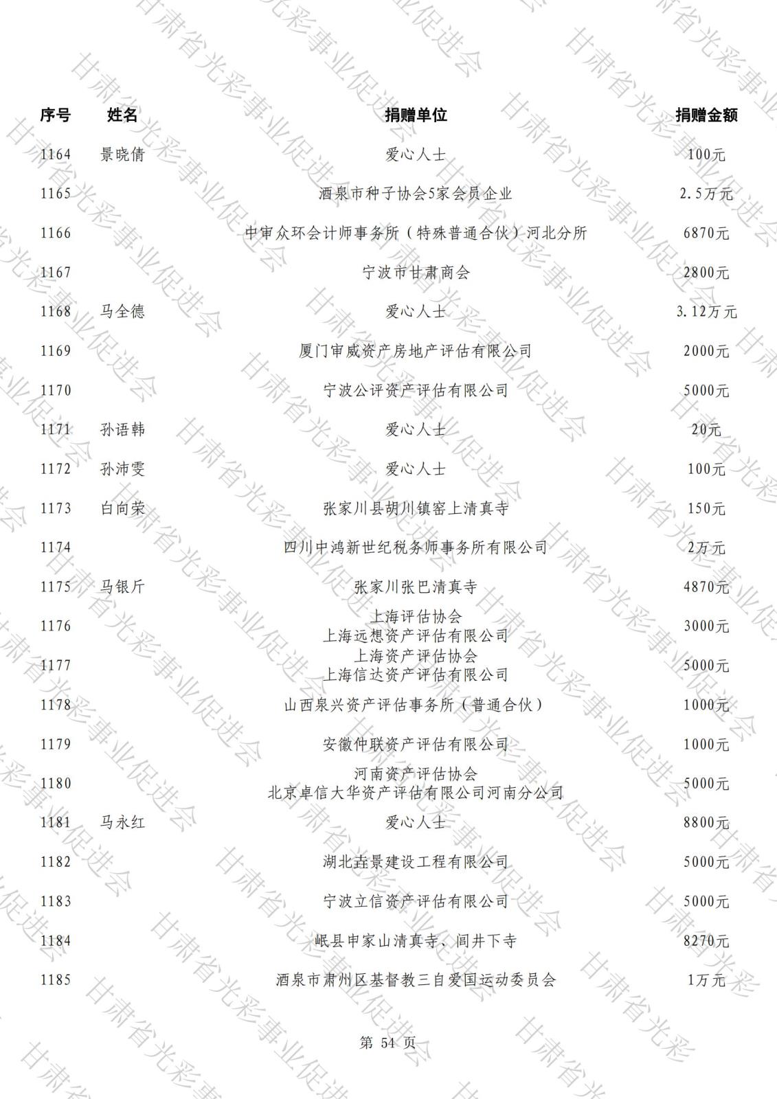 公示（第二批）_53.jpg