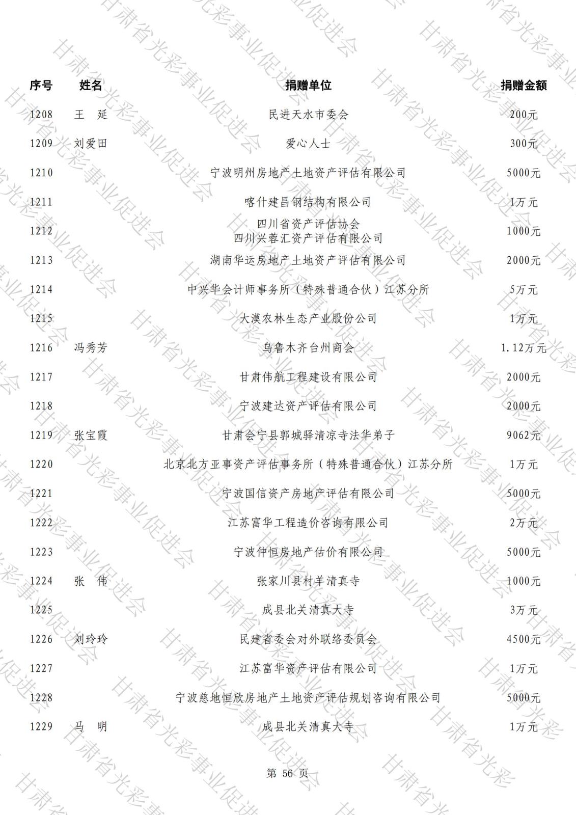 公示（第二批）_55.jpg