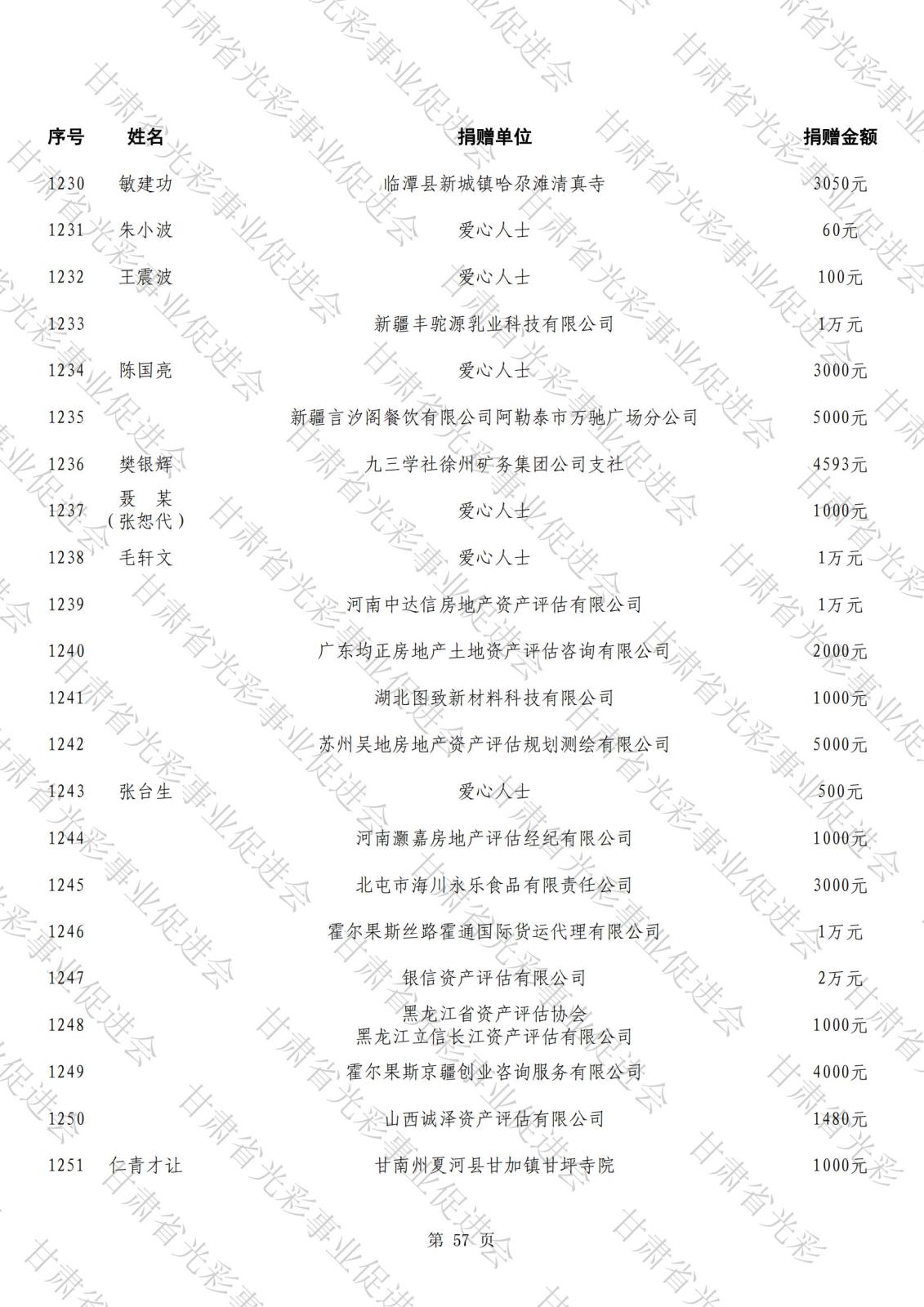 公示（第二批）_56.jpg