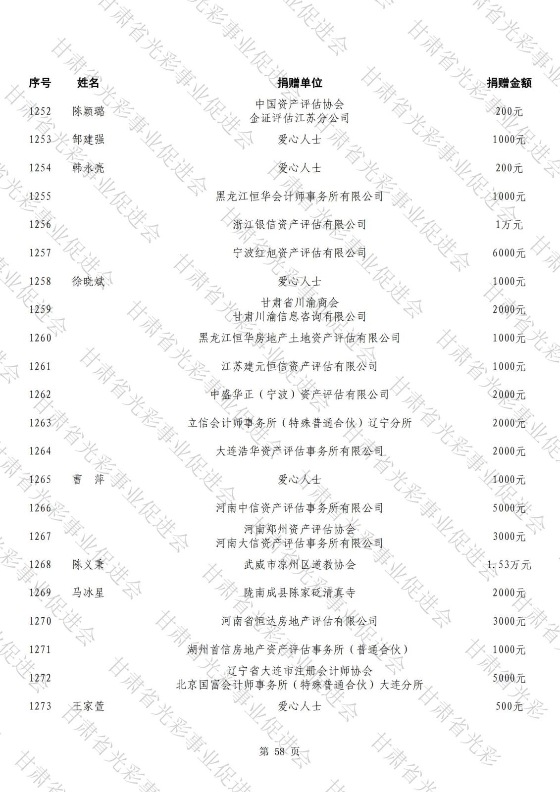 公示（第二批）_57.jpg