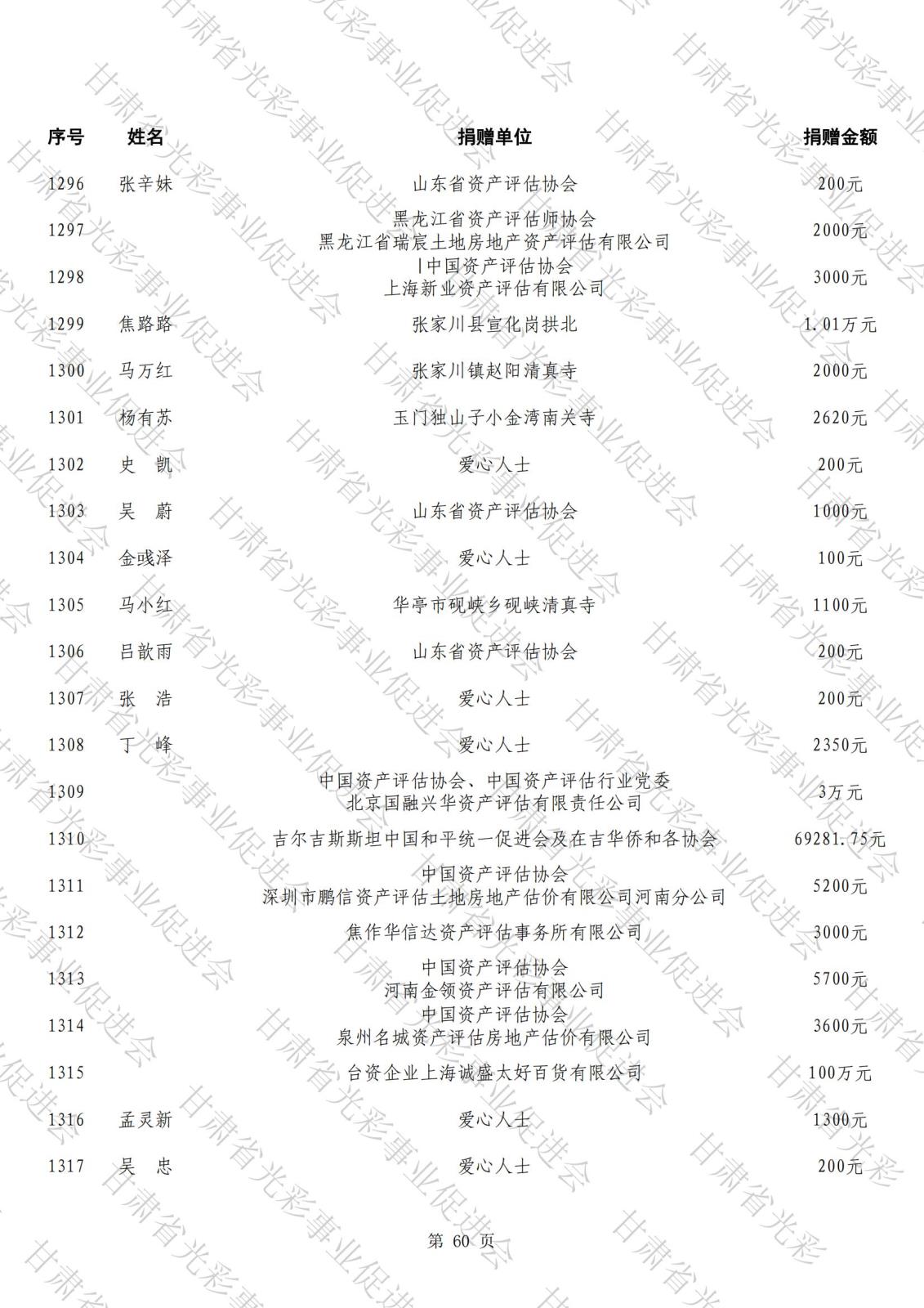 公示（第二批）_59.jpg