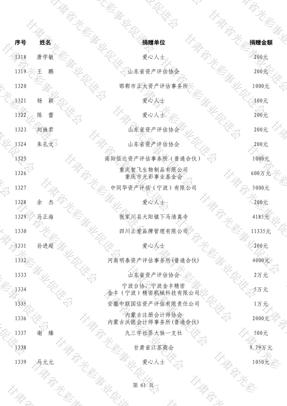 公示（第二批）_60.jpg