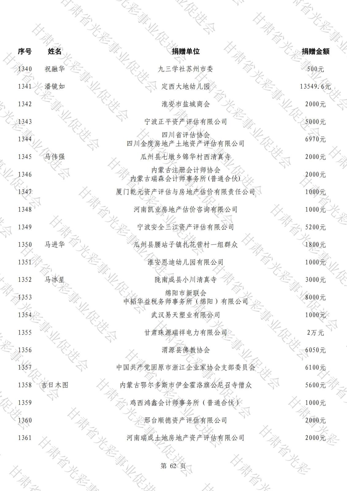 公示（第二批）_61.jpg