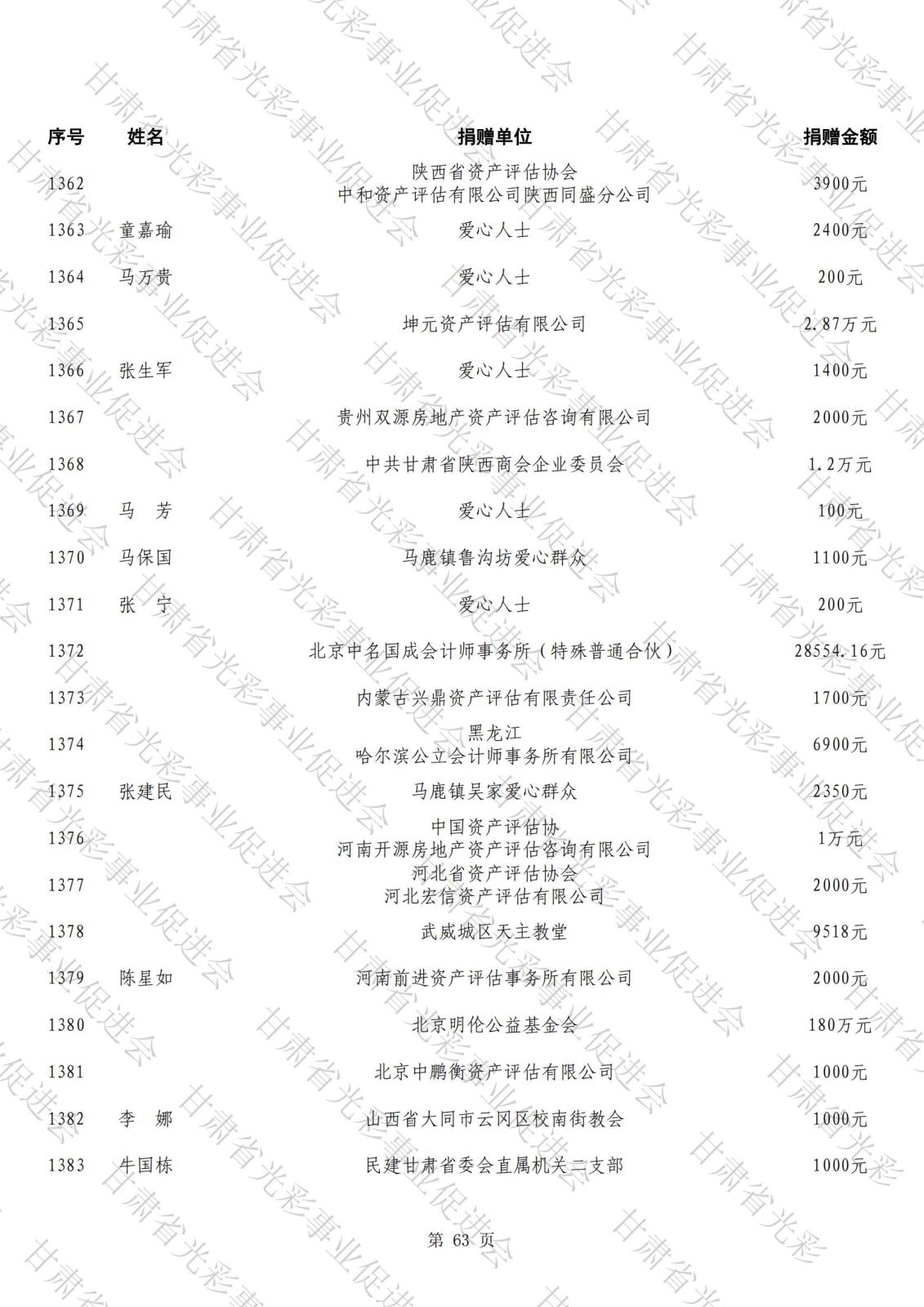 公示（第二批）_62.jpg