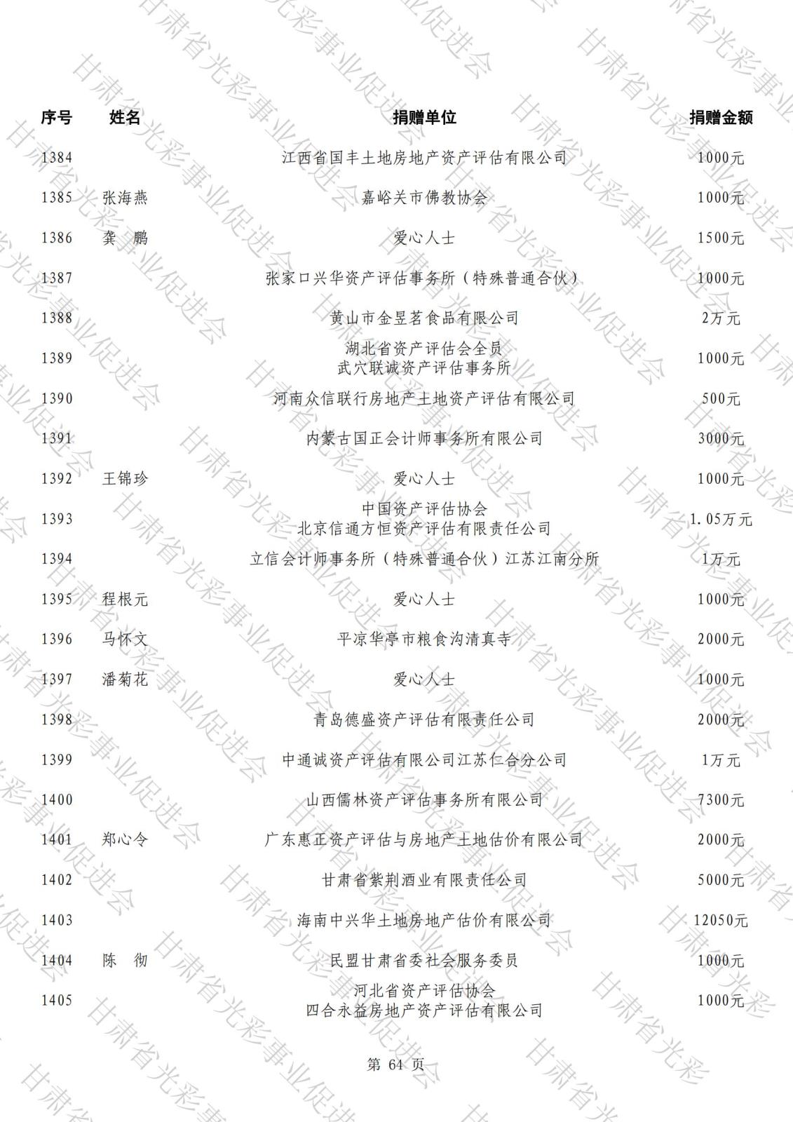 公示（第二批）_63.jpg