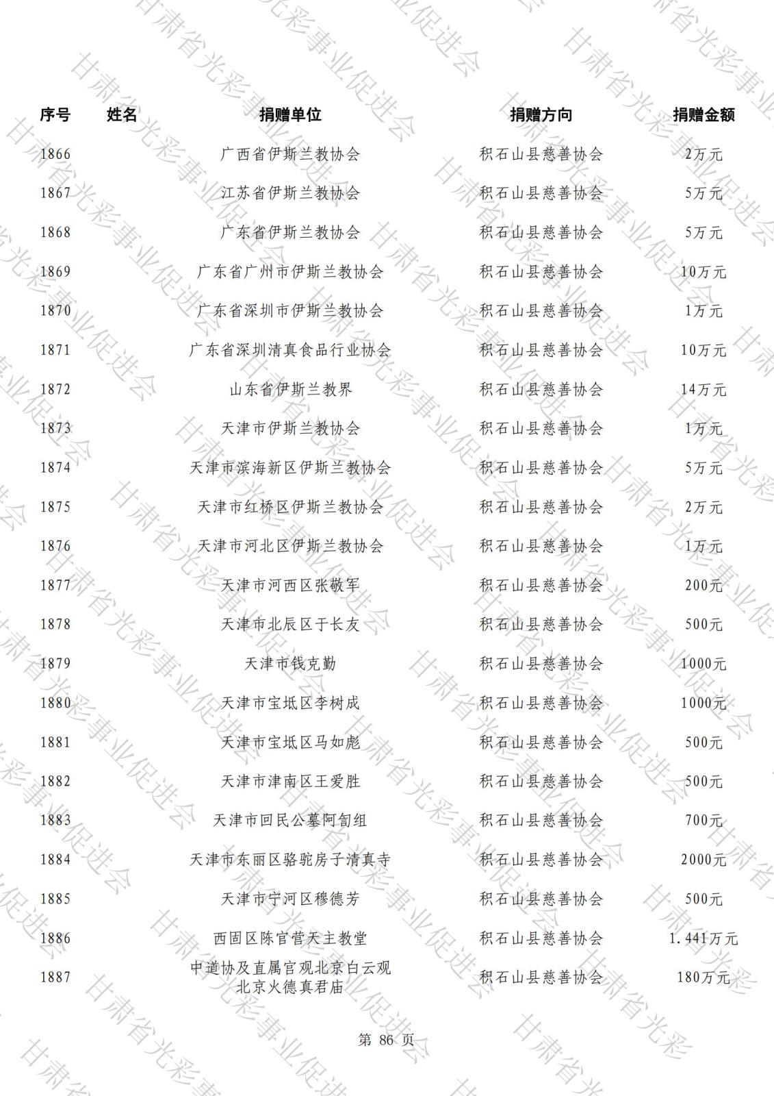 公示（第二批）_85.jpg