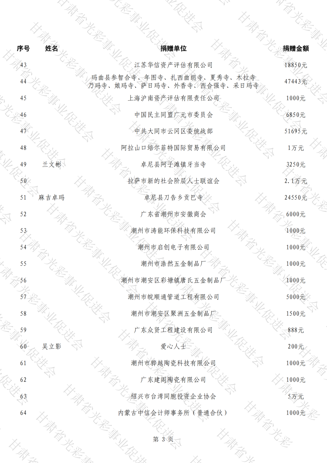 公示（第四批,水印版）_02.png