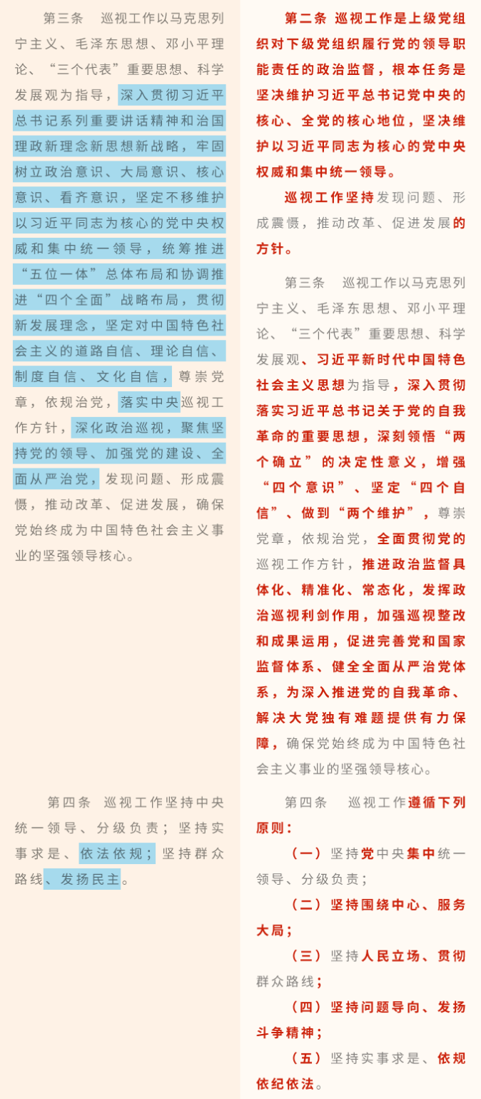 《中國(guó)共產(chǎn)黨巡視工作條例》修訂條文對(duì)照表_02.png