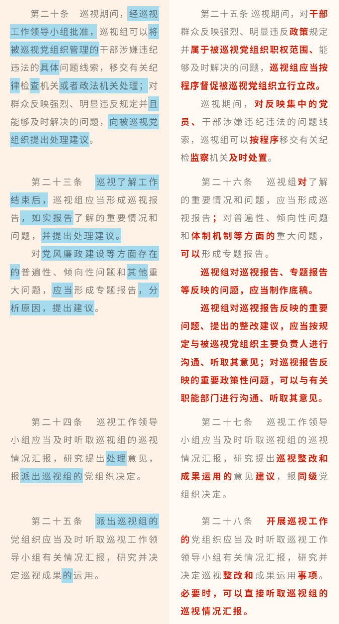 《中國(guó)共產(chǎn)黨巡視工作條例》修訂條文對(duì)照表_14.png