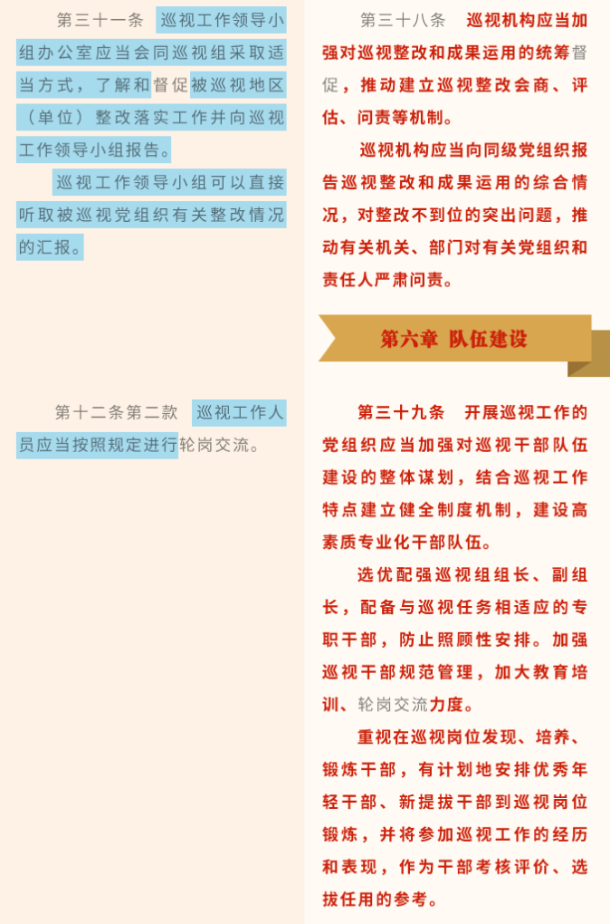 《中國(guó)共產(chǎn)黨巡視工作條例》修訂條文對(duì)照表_20.png