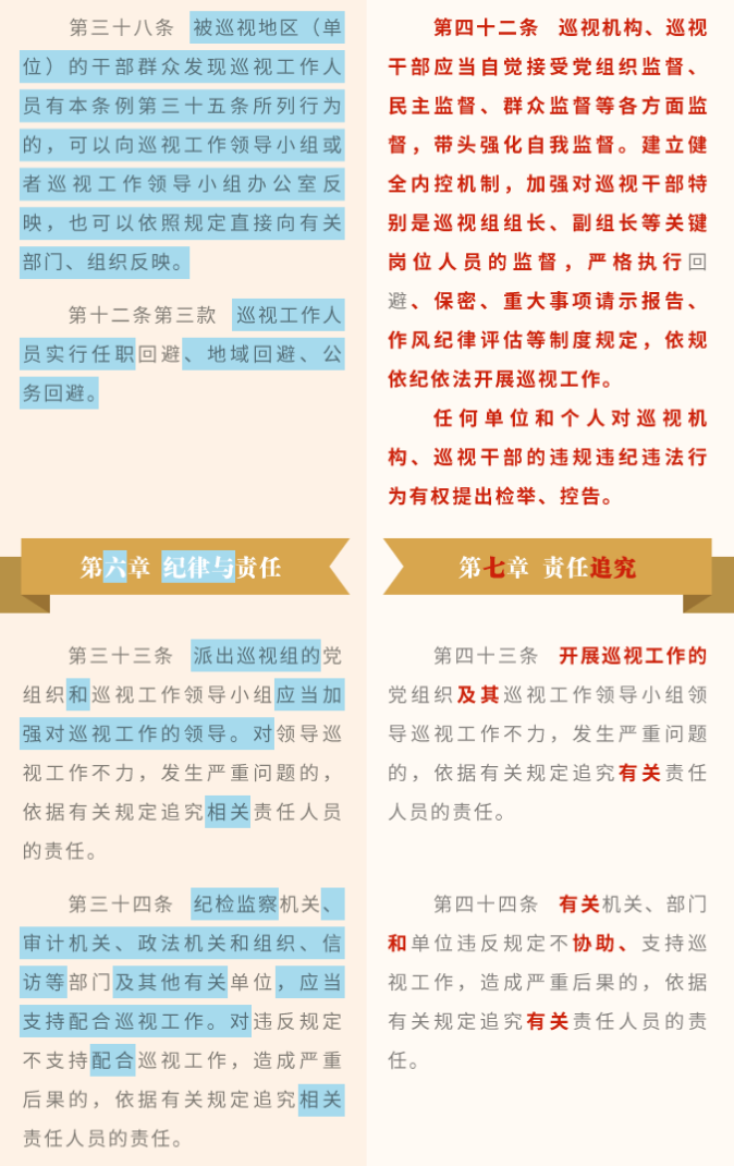 《中國(guó)共產(chǎn)黨巡視工作條例》修訂條文對(duì)照表_22.png