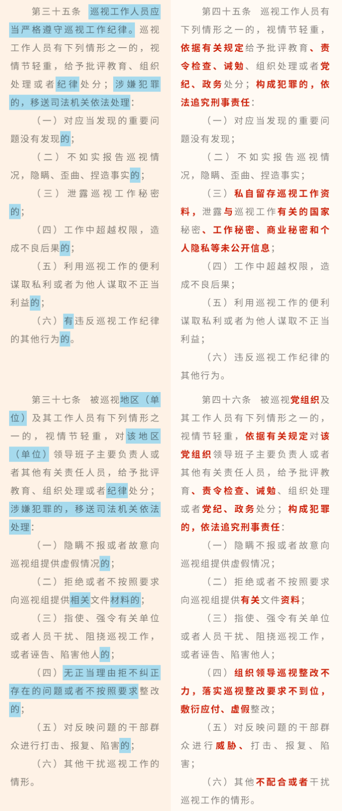 《中國(guó)共產(chǎn)黨巡視工作條例》修訂條文對(duì)照表_23.png