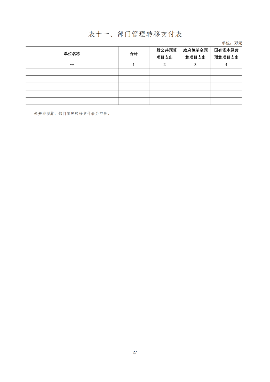 【甘肅歐美同學(xué)會（留學(xué)人員聯(lián)誼會）】【D】單位預(yù)算公開報(bào)告編寫 (1)_27.png